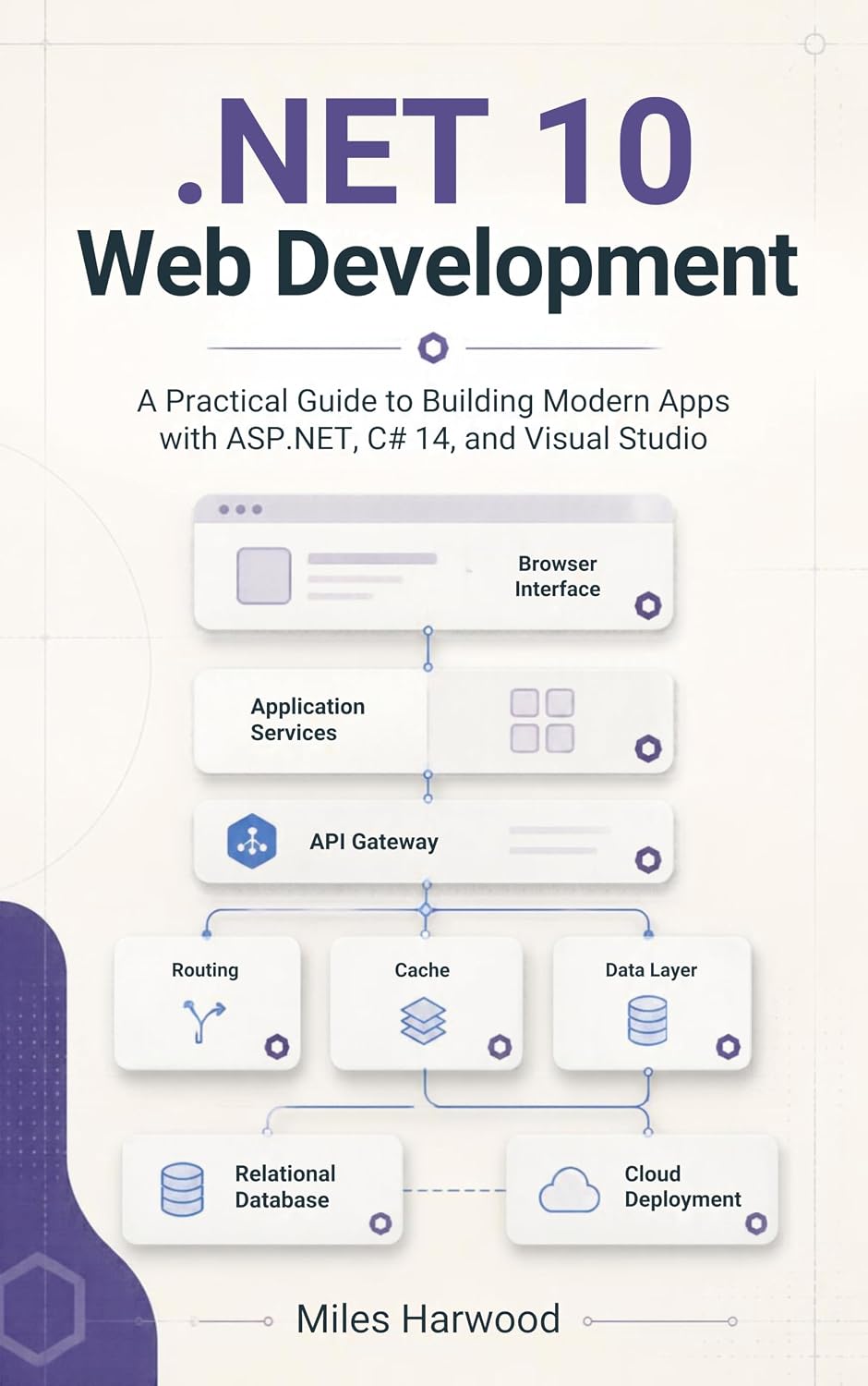 .NET 10 Web Development: A Practical Guide to Building Modern Apps with ASP.NET, C# 14, and Visual Studio (The.NET 10 Foundations Series Book 1) (English Edition) baixar o livro de graça