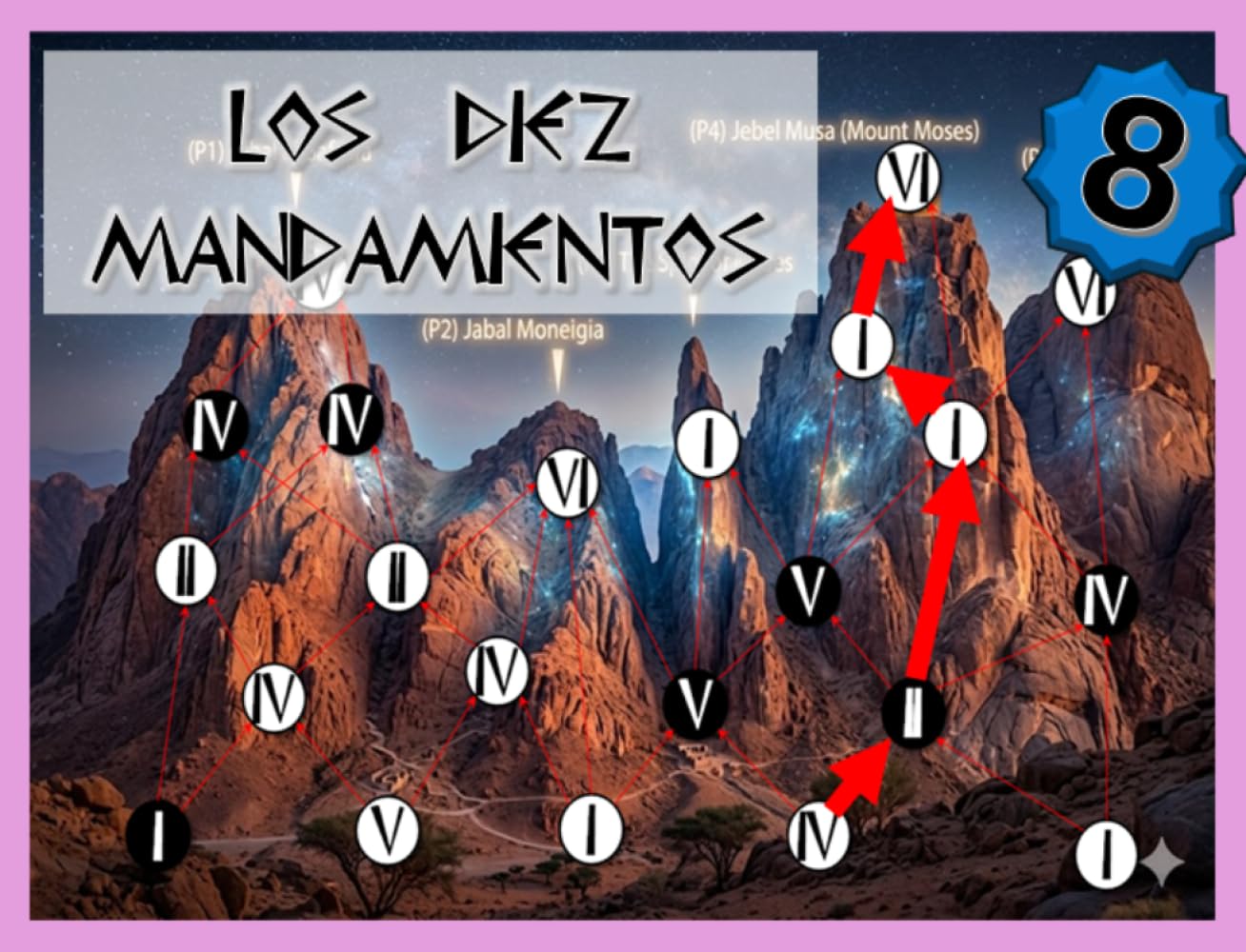 capítulo por capítulo baixar Los diez mandamientos (8) (Spanish Edition)