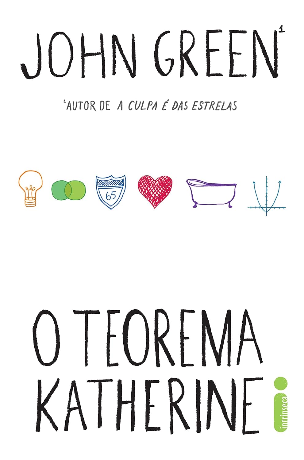 capítulo por capítulo baixar O teorema Katherine