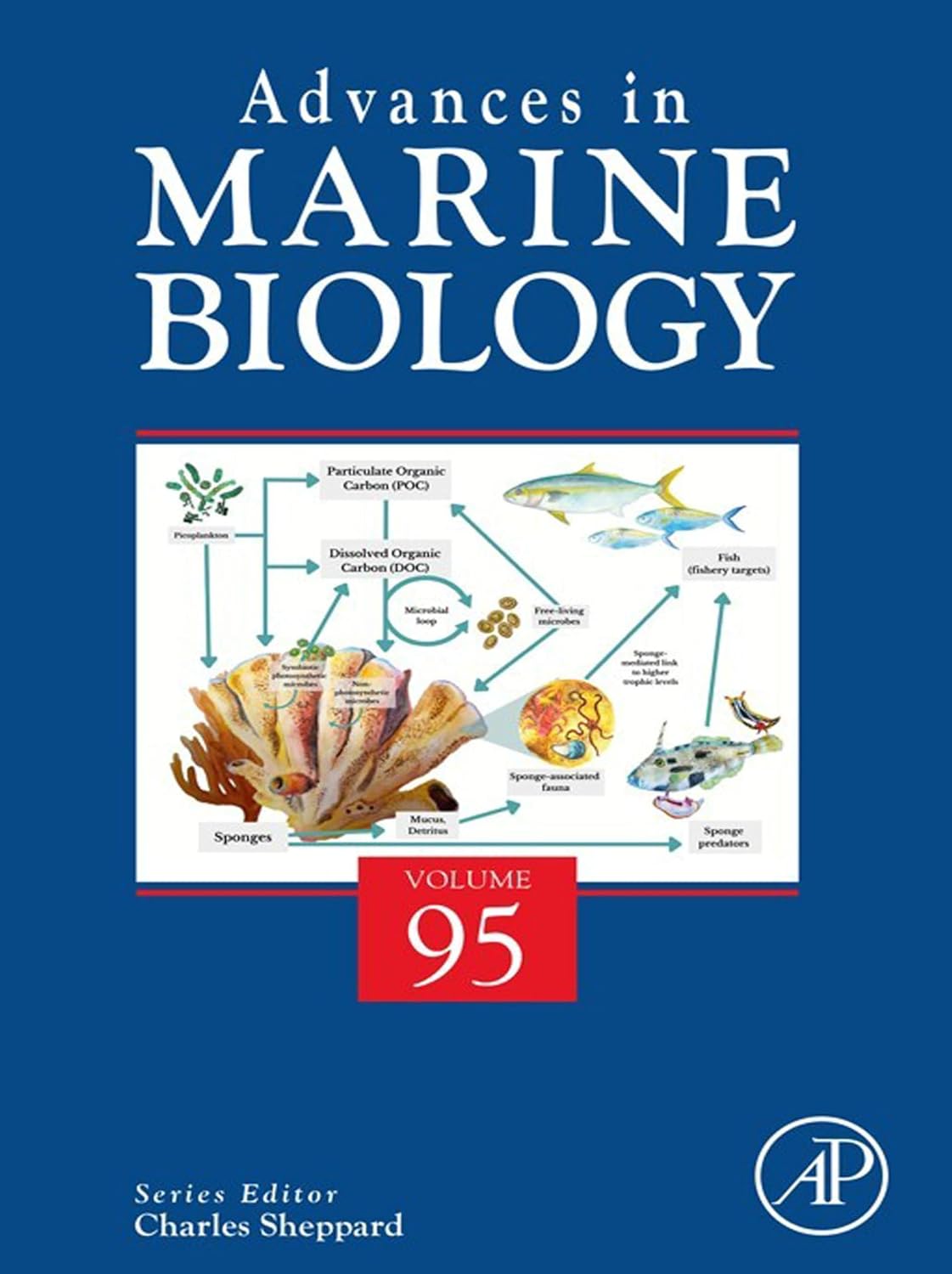Advances in Marine Biology (English Edition) baixar o livro de graça