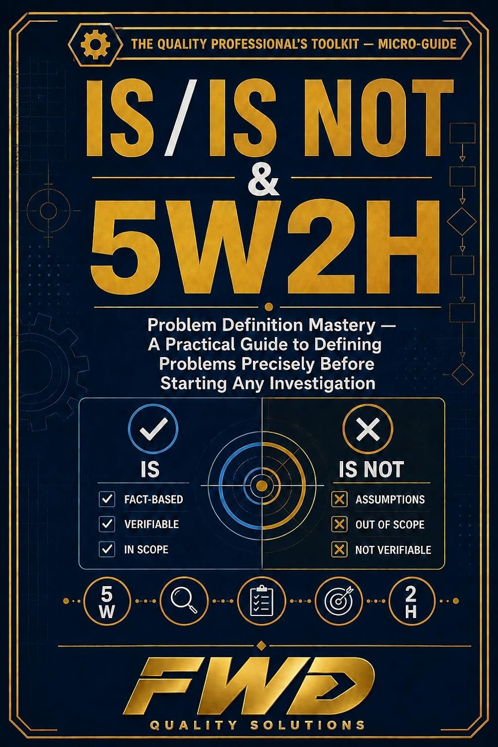 IS/IS NOT & 5W2H — Problem Definition: A Practical Guide to Defining Problems Precisely Before Starting Any Investigation (Problem Solving & RCA) (English Edition) baixar o livro de graça