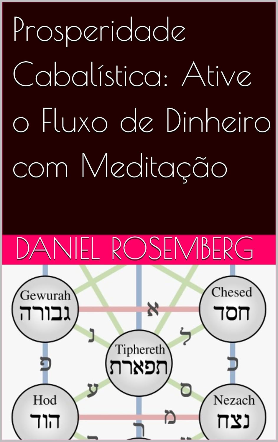 ler totalmente Prosperidade Cabalística: Ative o Fluxo de Dinheiro com Meditação