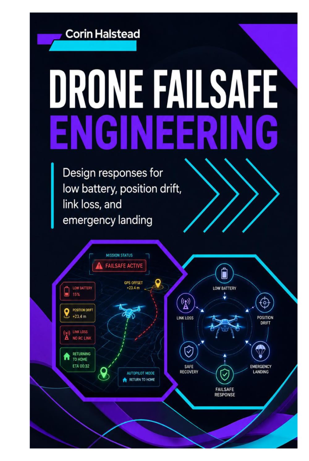 capítulo por capítulo baixar Drone Failsafe Engineering: Design responses for low battery, position drift, link loss, and emergency landing