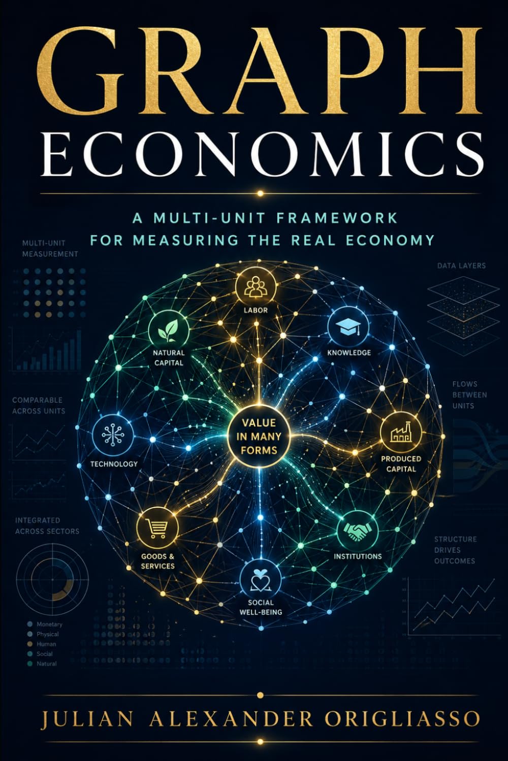 Graph Economics: A Multi-Unit Framework for Measuring the Real Economy baixar o livro de graça