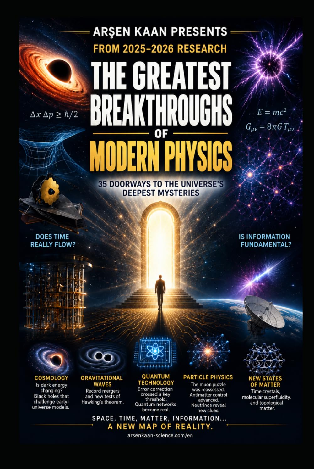 THE GREATEST BREAKTHROUGHS OF MODERN PHYSICS: The Most Important Developments from 2025–2026 Research baixar o livro de graça