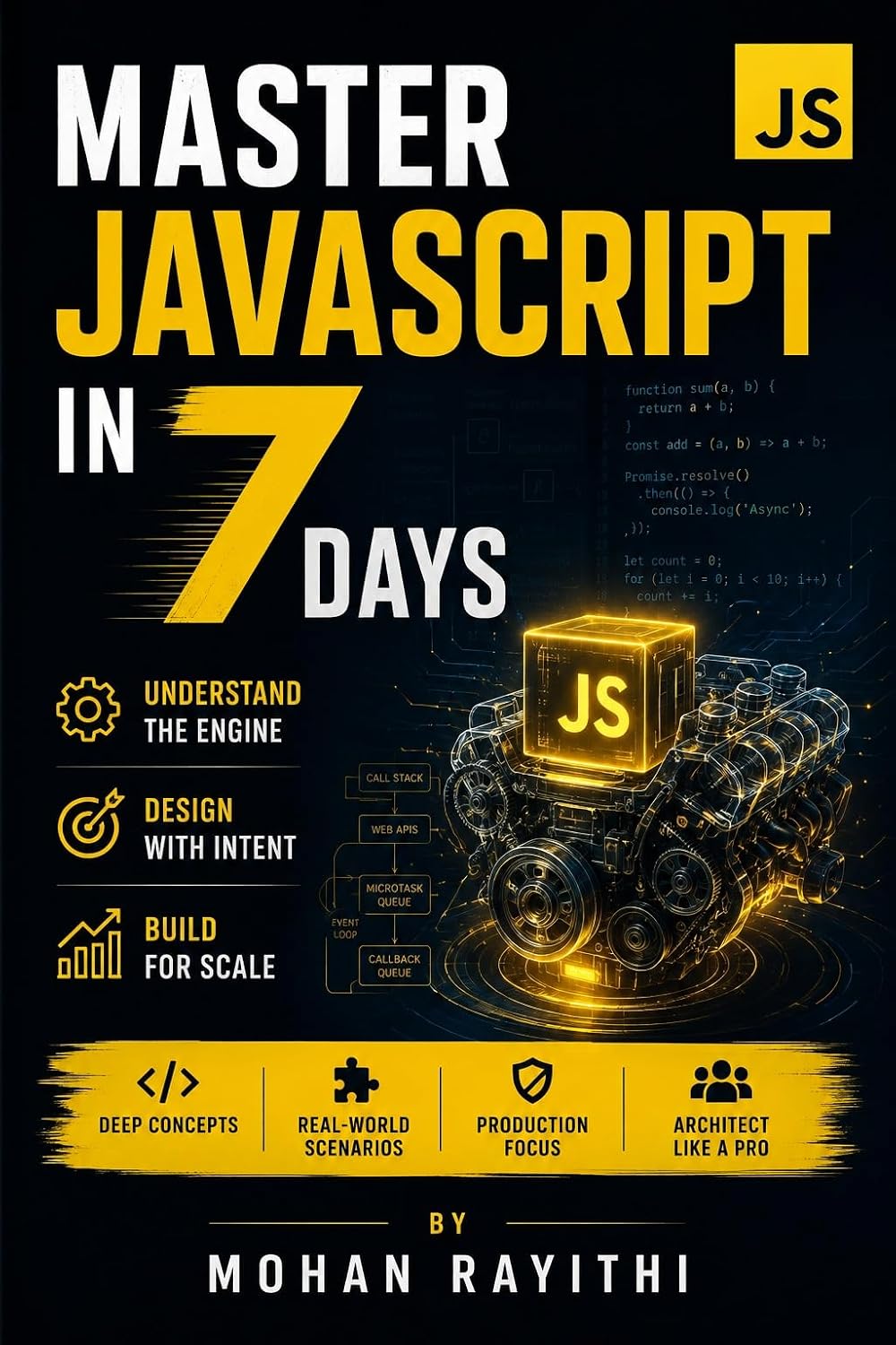 Master JavaScript in 7 Days: Understand the Engine. Design with Intent. Build for Scale. (English Edition) baixar livro de graça