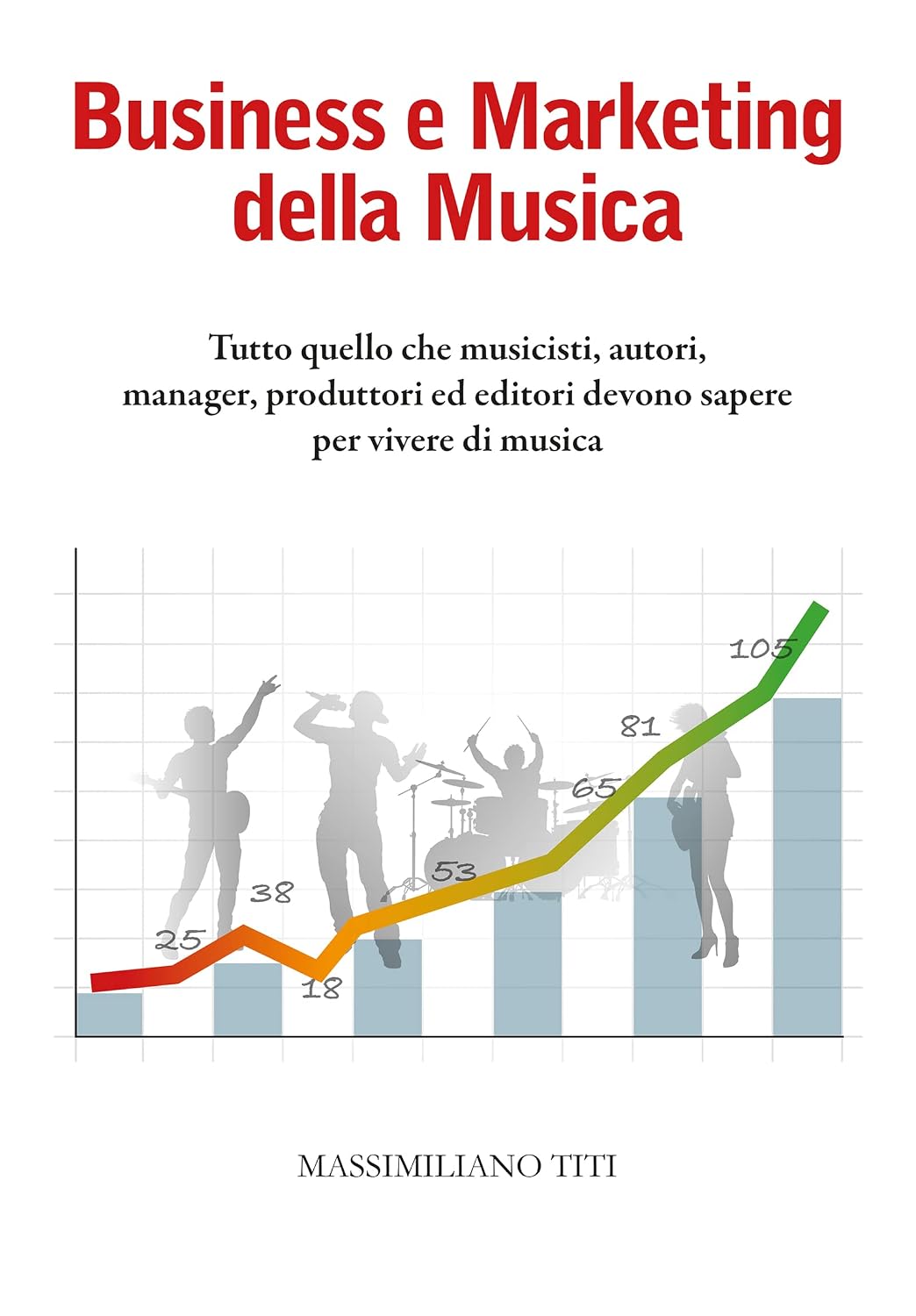 ler totalmente Business e Marketing della Musica: Tutto quello che musicisti, autori, manager, produttori ed editori devono sapere per vivere di musica (Italian Edition)