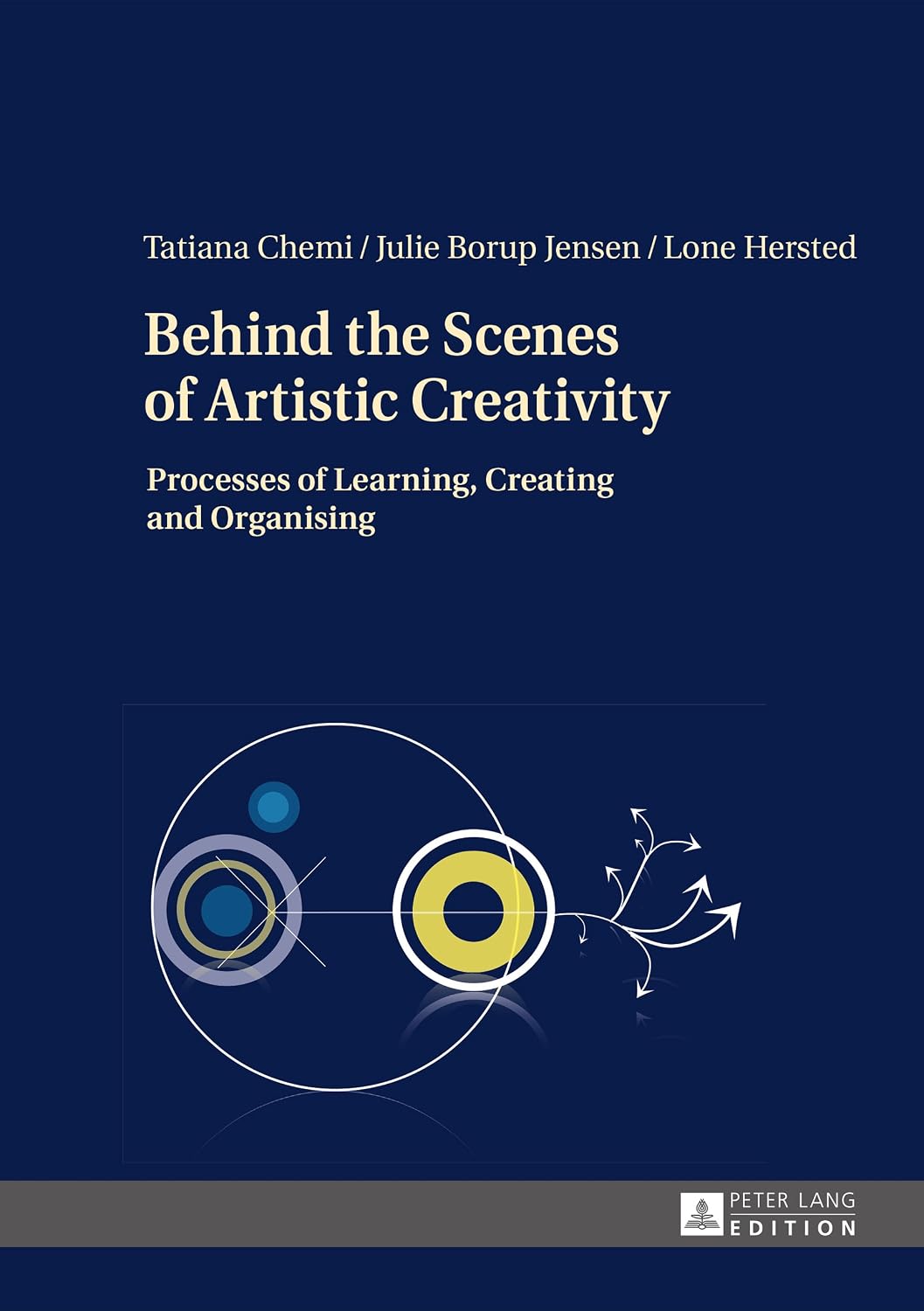Behind the Scenes of Artistic Creativity: Processes of Learning, Creating and Organising (English Edition)