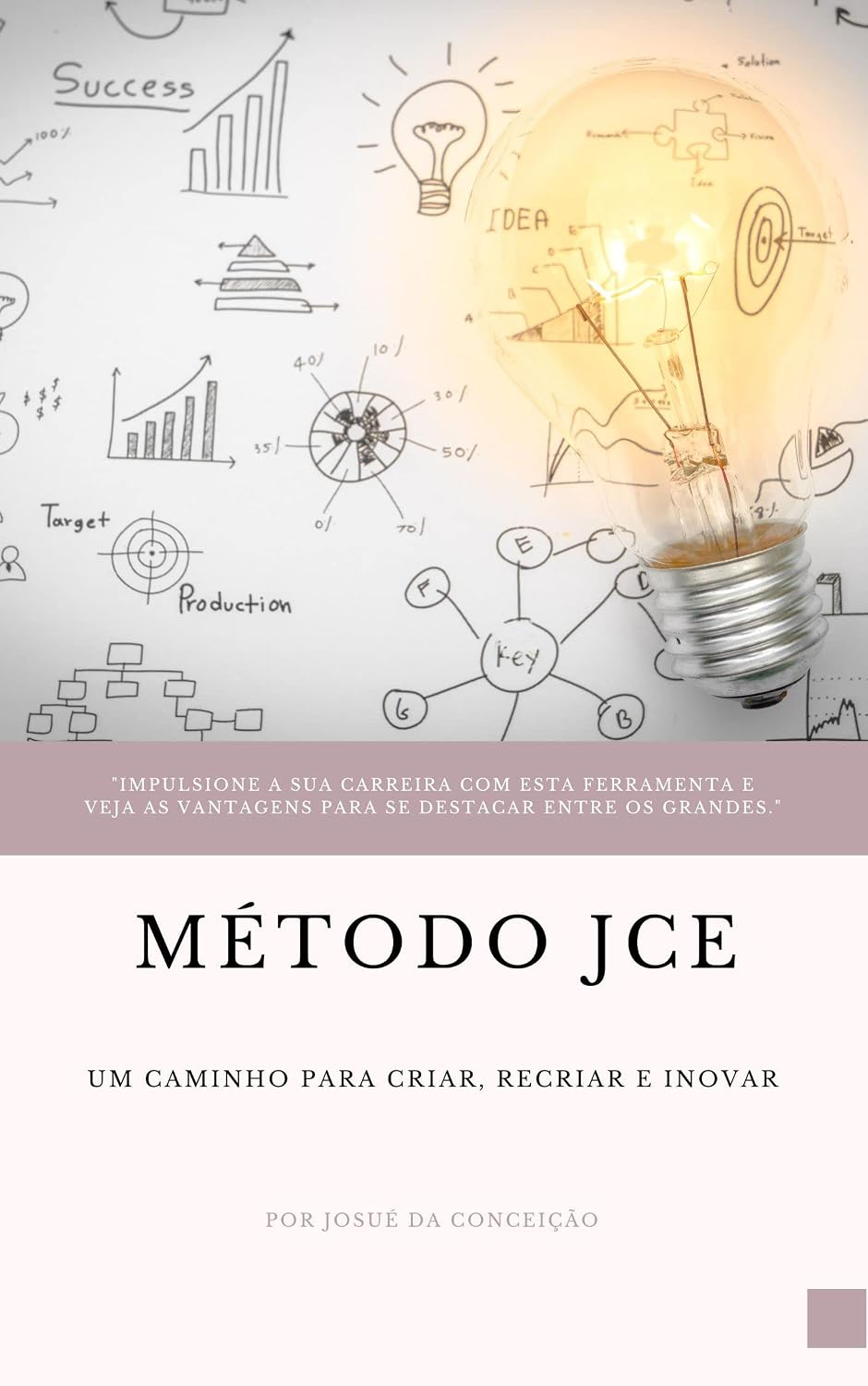 Impulsionamento da Carreira com Método JCE: Método JCE Um caminho para criar, recriar e inovar baixar livro de graça