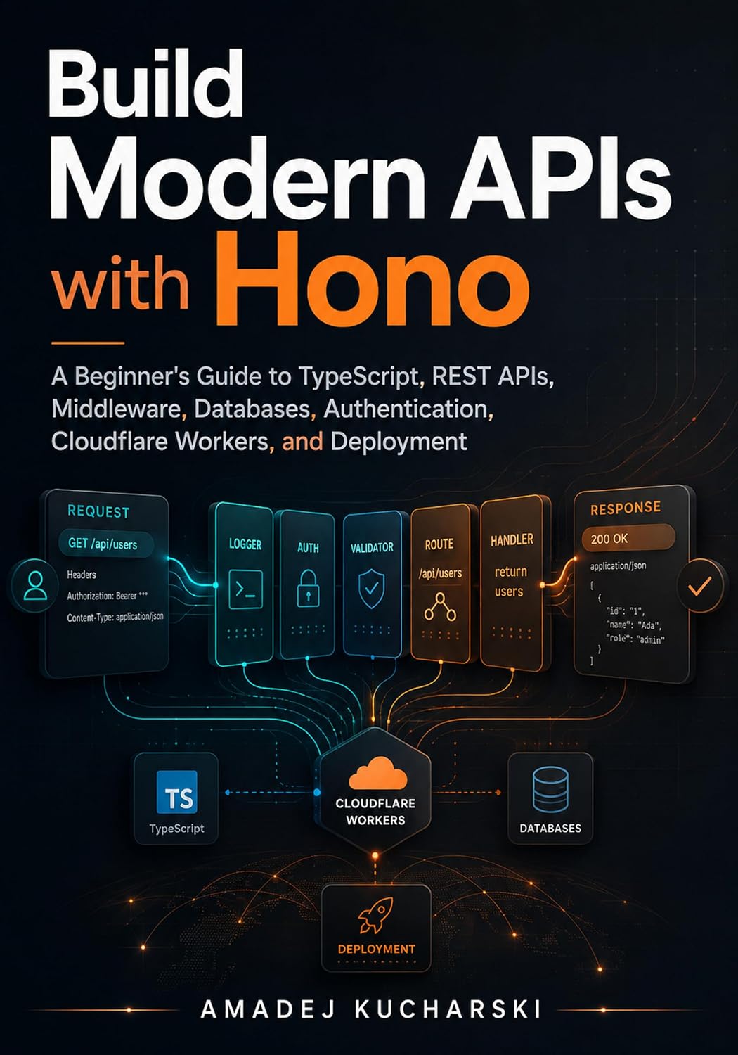 Build Modern APIs with Hono: A Beginner's Guide to TypeScript, REST APIs, Middleware, Databases, Authentication, Cloudflare Workers, and Deployment (English Edition) baixar livro de graça