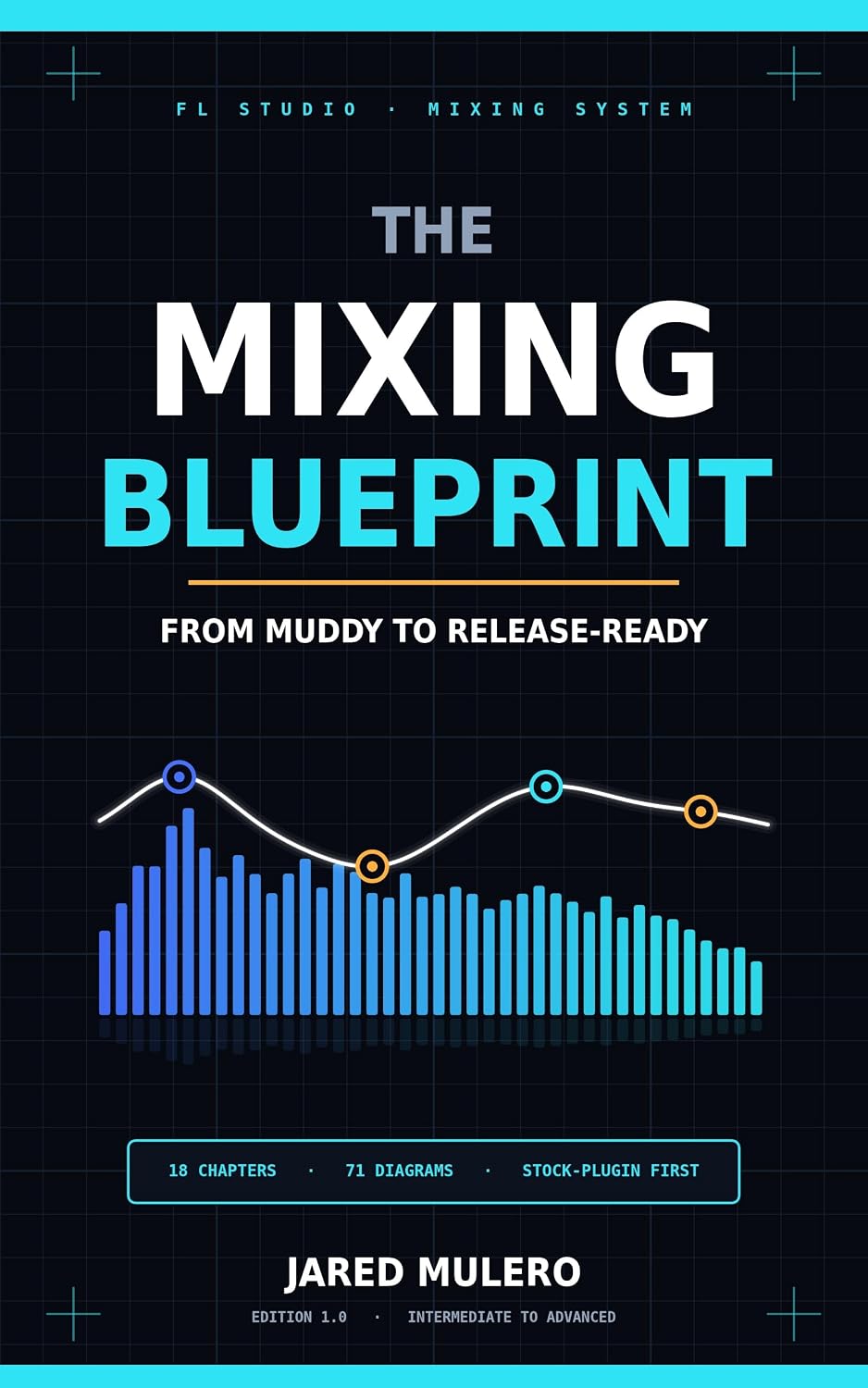 capítulo por capítulo baixar The Mixing Blueprint: From Muddy to Release-Ready (English Edition)