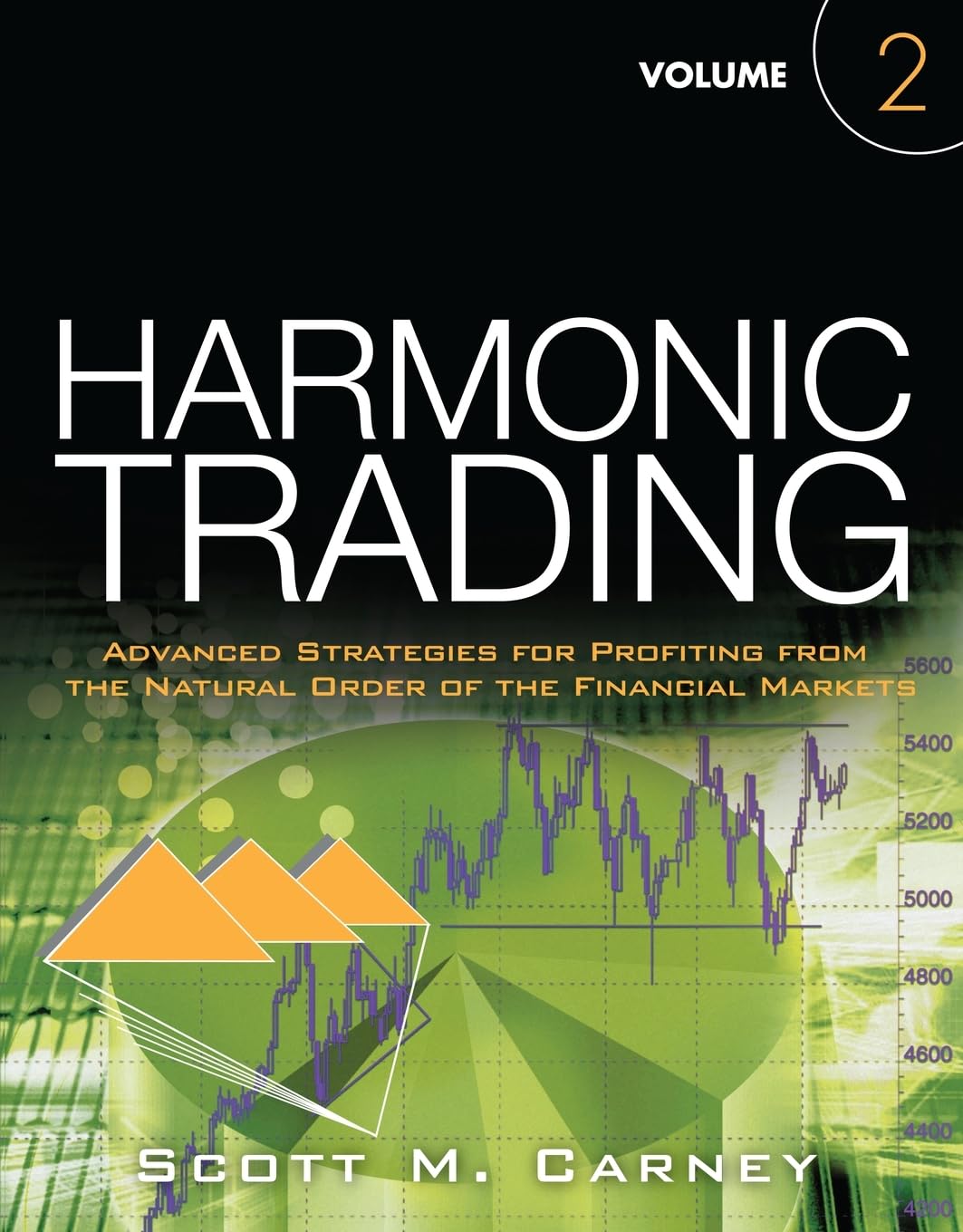 Harmonic Trading: Advanced Strategies for Profiting from the Natural Order of the Financial Markets, Volume 2: 02 baixar o livro de graça