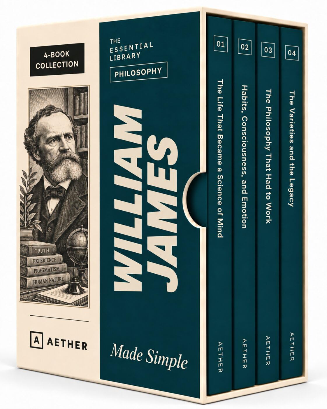 William James Made Simple: Habit, Faith, and Action: Philosophy That Solves Real Problems: How One Existential Crisis Shaped a Great American Mind (English Edition) baixar livro de graça