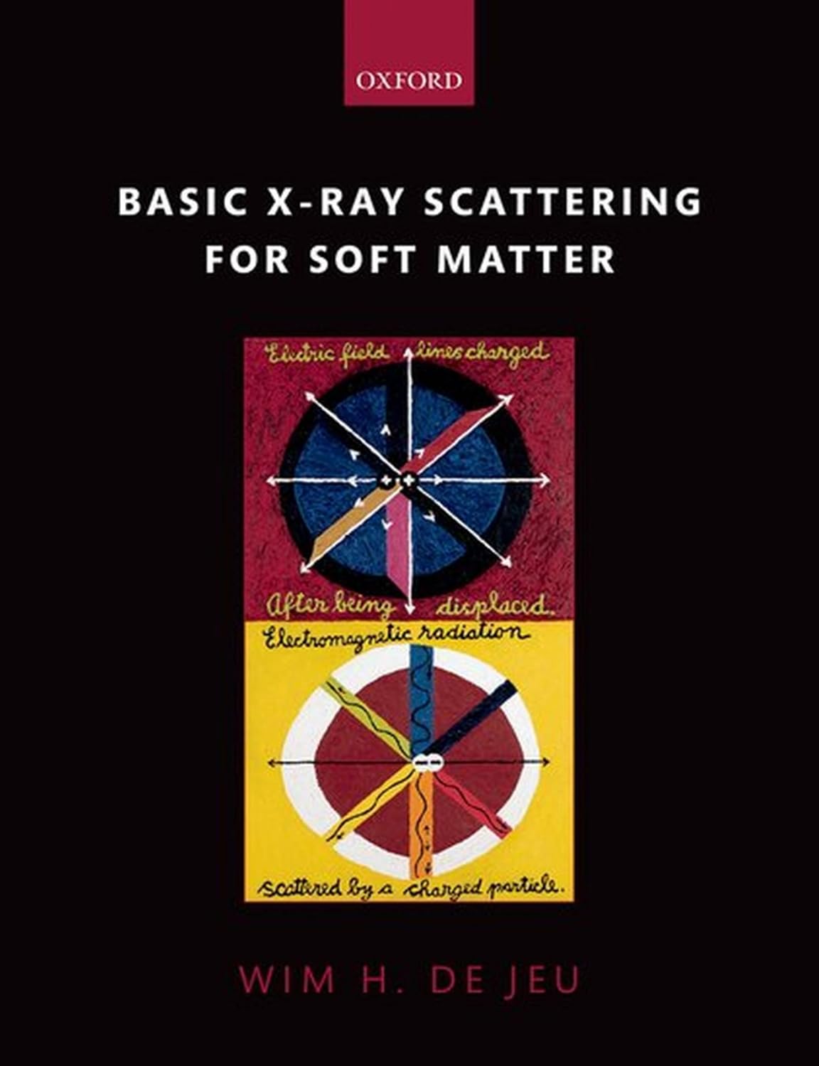 Basic X-Ray Scattering for Soft Matter (English Edition)