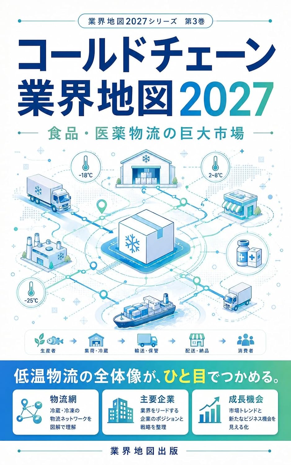 Cold Chain Gyokai Chizu 2027: Shokuhin Iyaku Butsuryu no Kyodai Shijo Gyokai Chizu Series (Japanese Edition) baixar o livro de graça