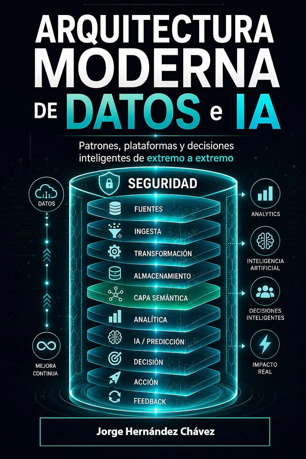 ler totalmente Arquitectura Moderna de Datos e IA: Patrones, plataformas y decisiones inteligentes de extremo a extremo (Spanish Edition)