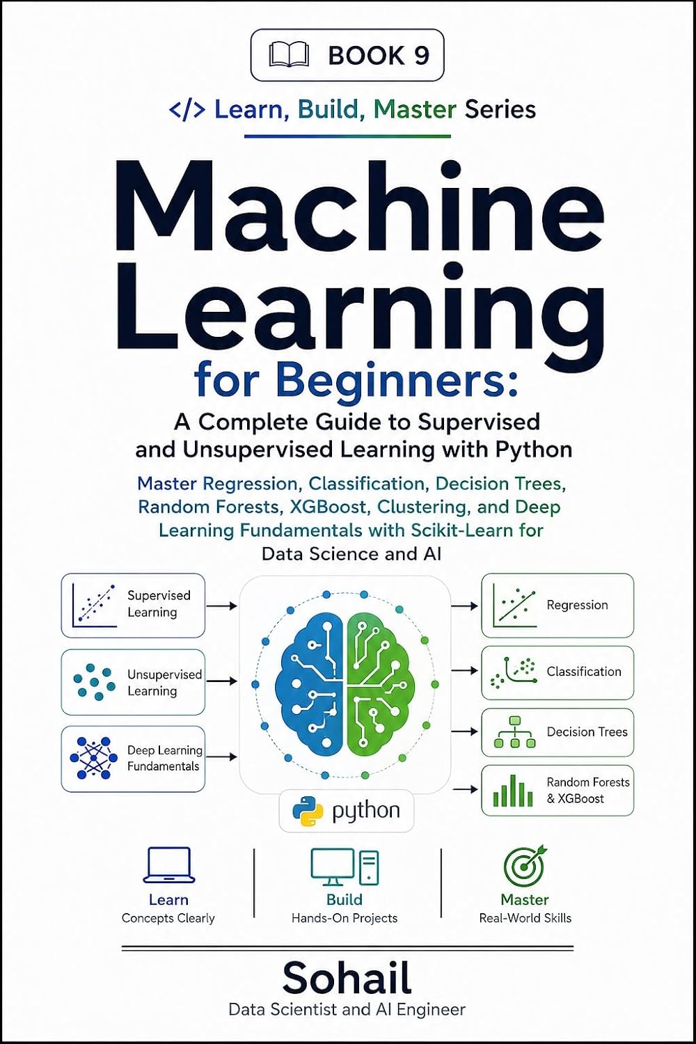 Machine Learning for Beginners: A Complete Guide to Supervised and Unsupervised Learning with Python: Master Regression, Classification, Decision Trees,... Build. Master. Book 9) (English Edition) baixar livro de graça
