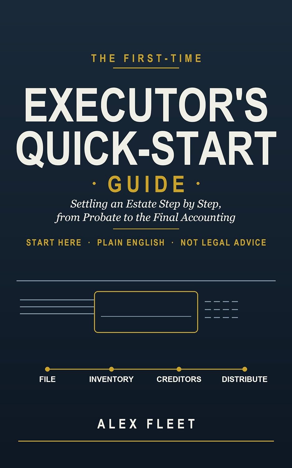 ler totalmente The First-Time Executor's Quick-Start Guide: Settling an Estate Step by Step, from Probate to the Final Accounting (English Edition)