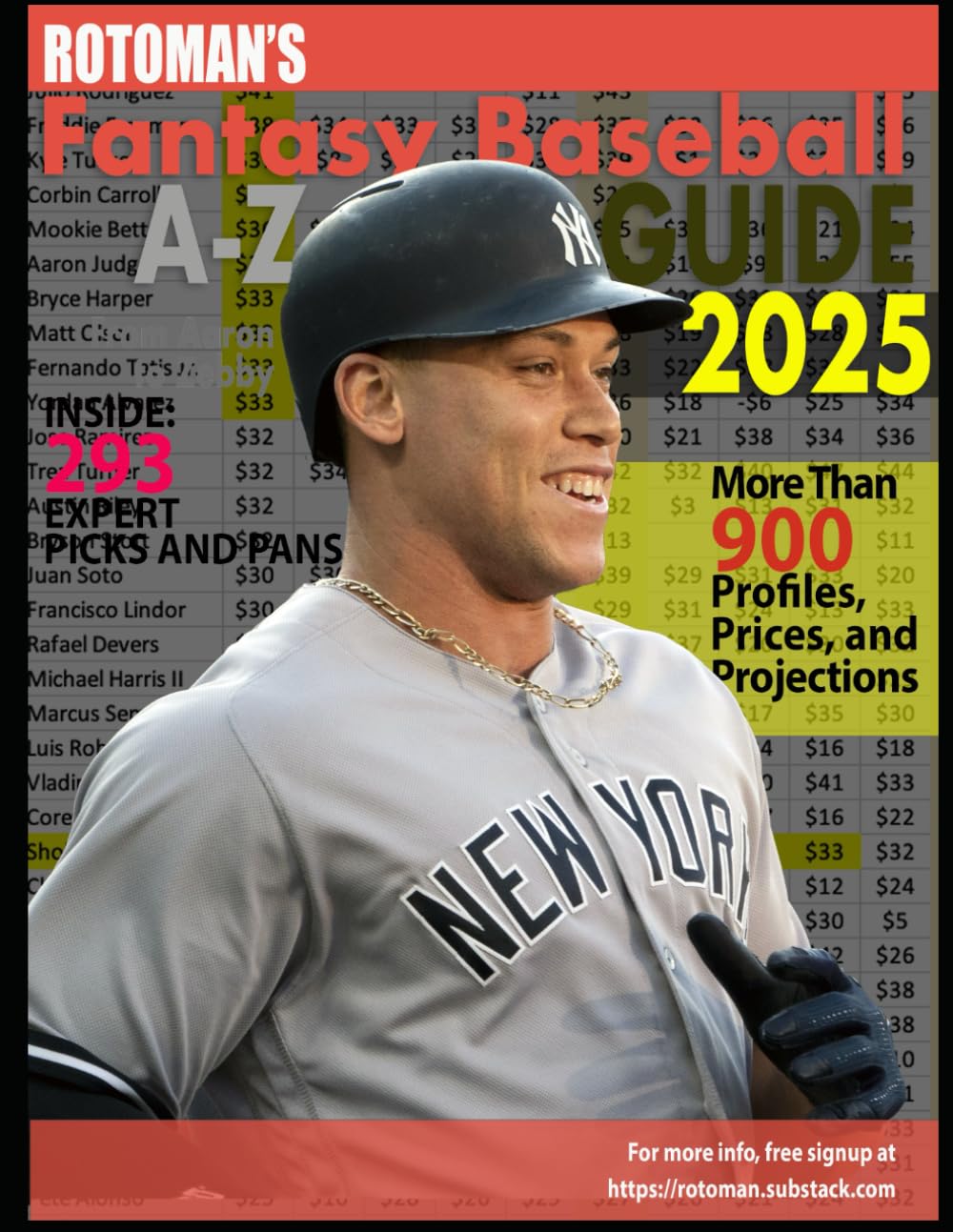 Rotoman's Fantasy Baseball Guide A-Z 2025 baixar livro de graça
