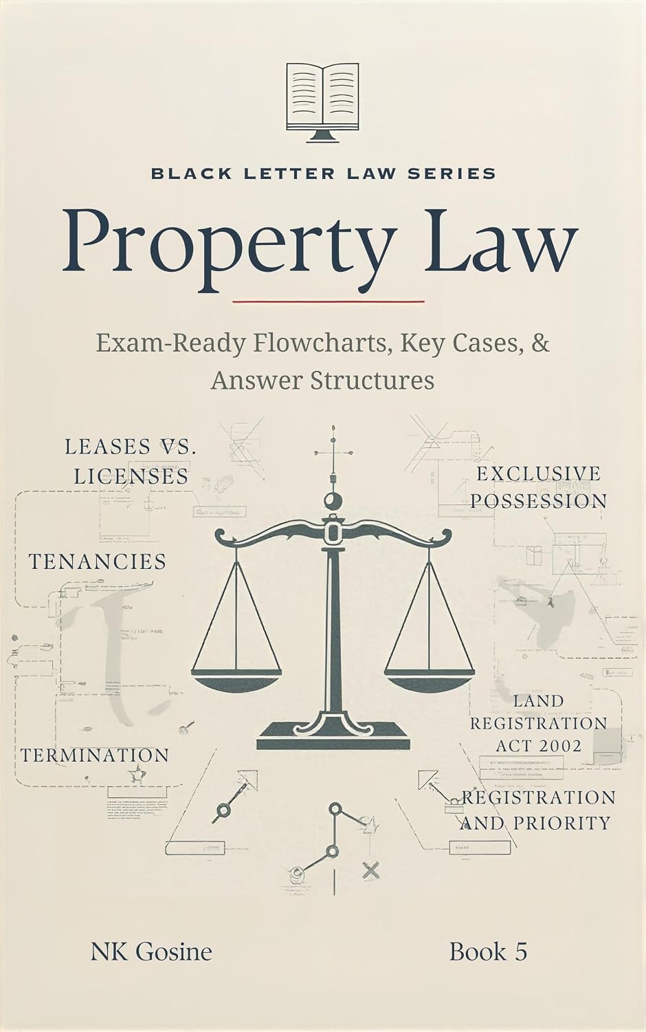 Black Letter Law Property Law - Leases vs Licences: Exam-Ready Black Letter Law. Visual Flowcharts. Key Cases. Structured Answers. Concise & Up-to-Date... - Property Law Book 5) (English Edition) baixar livro de graça