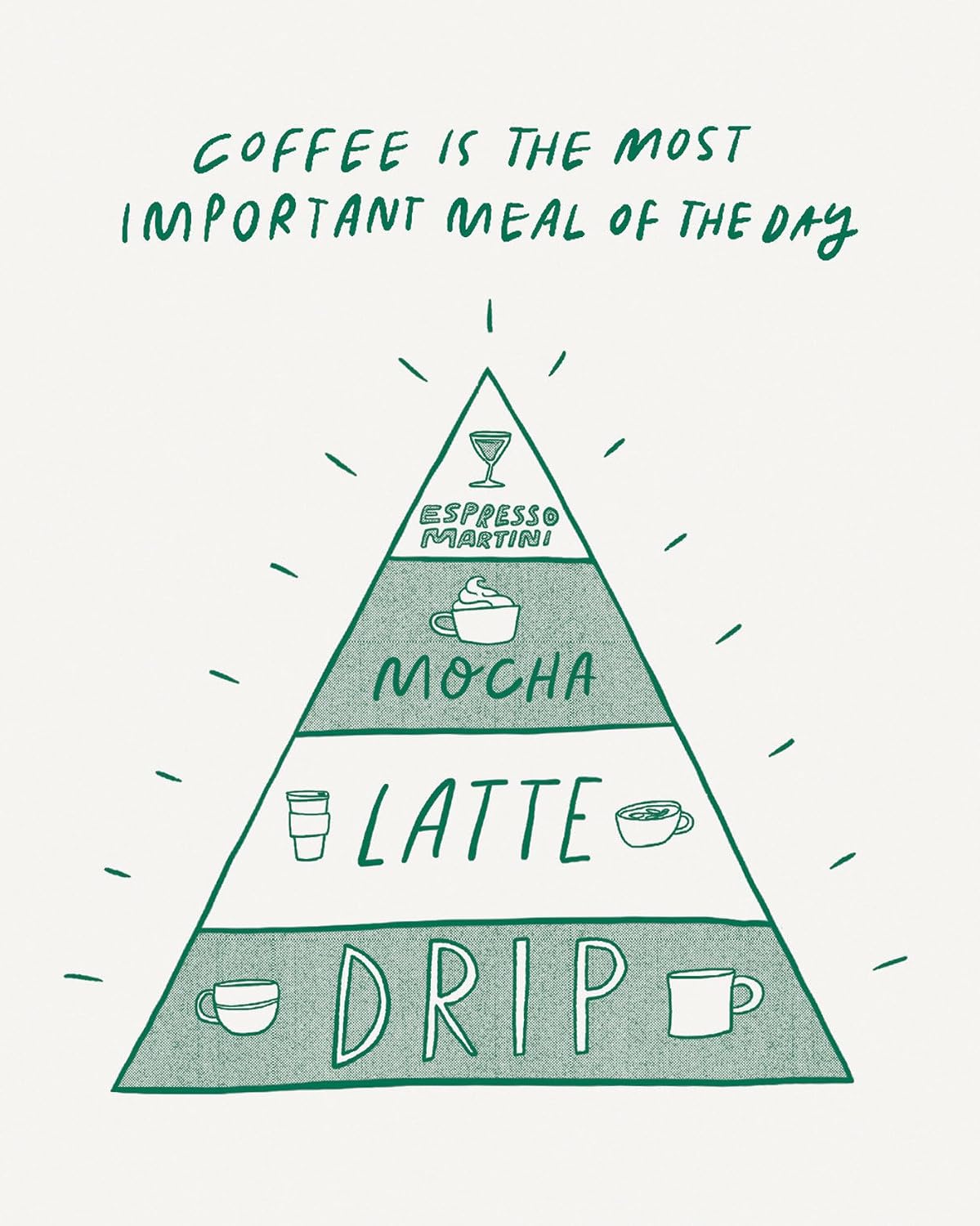 Humor Us Greeting Cards: Just For Laughs - Coffee is the most important (Pack of 6)