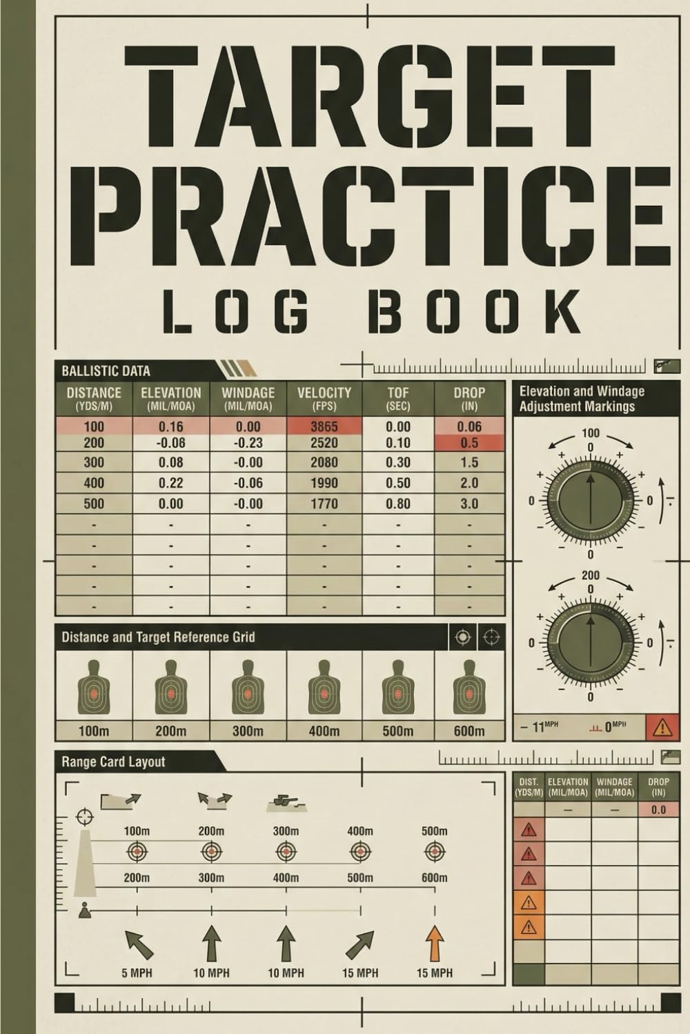 Target Practice Log Book: Beginner Firearm Training Journal | Record Marksmanship Skills and Weapon Familiarization baixar livro de graça