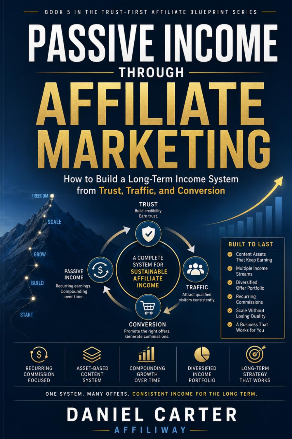 ler totalmente Passive Income Through Affiliate Marketing: How to Build a Long-Term Income System from Trust, Traffic, and Conversion (Trust-First Affiliate Blueprint Series)