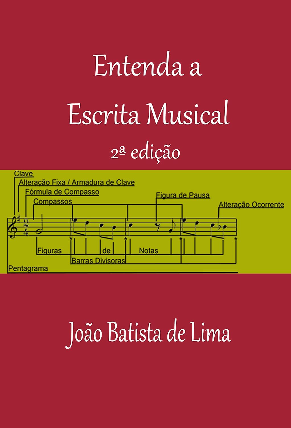 capítulo por capítulo baixar Entenda A Escrita Musical