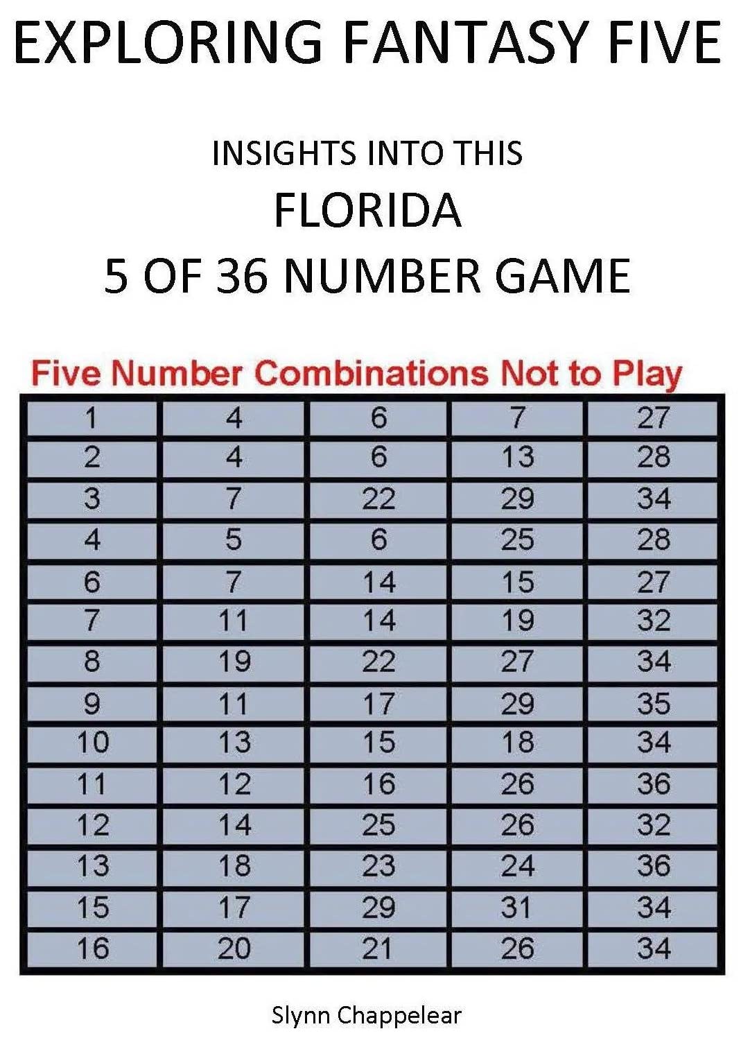 ler totalmente Exploring Fantasy Five: Insights Into This Florida 5 of 36 Number Game (English Edition)