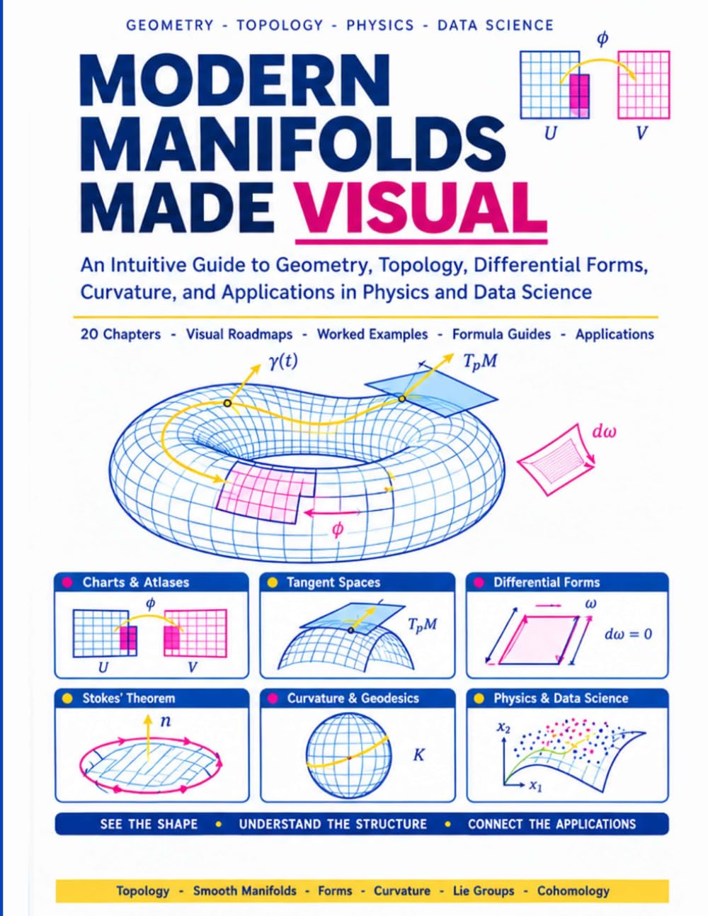 ler totalmente Modern Manifolds Made Visual: An Intuitive Guide to Geometry, Topology, Differential Forms, Curvature, and Applications in Physics and Data Science