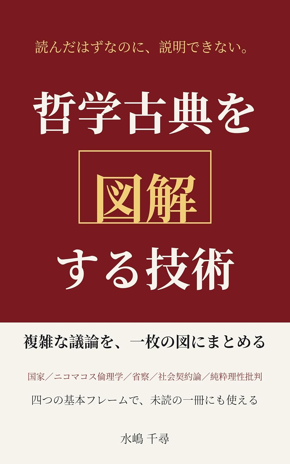 ler totalmente Tetsugaku Koten wo Zukai suru Gijutsu Shiso wo Kozo de Yomu: Puraton kara Kanto made Fukuzatsu na Giron wo Ichimai no Zu ni Matomeru Hoho (Japanese Edition)