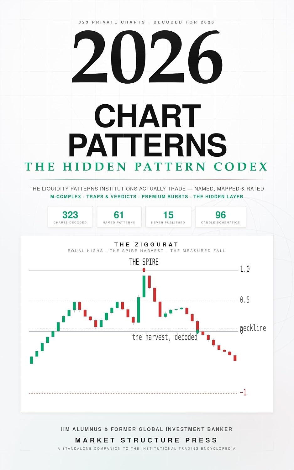 Trading Chart Patterns 2026: The Hidden Pattern Codex — 61 Proprietary Price Action Patterns, Liquidity Traps & Candlestick Trading Setups for Intraday,... Patterns Codex Book 1) (English Edition) baixar o livro de graça