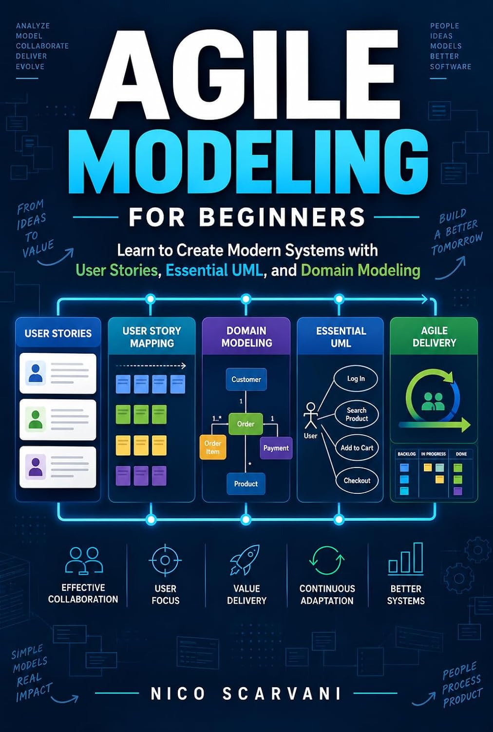 Agile Modeling for Beginners: Learn to Create Modern Systems with User Stories, Essential UML, and Domain Modeling (English Edition) baixar o livro de graça