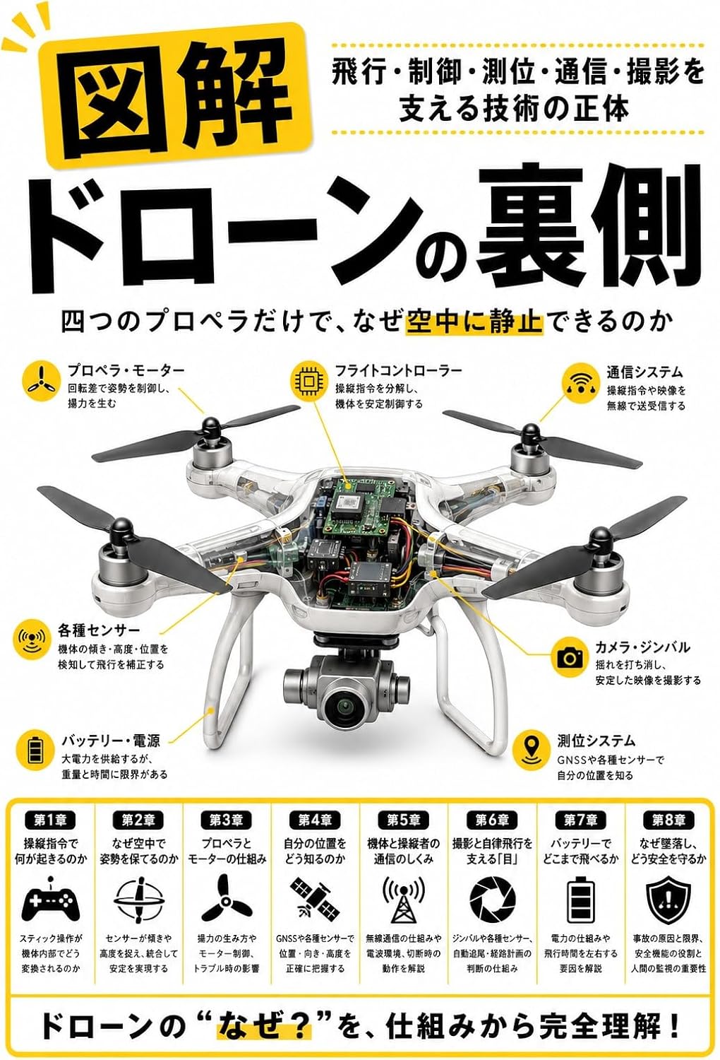 capítulo por capítulo baixar Behind the Scenes of Drones: The Truth About the Technologies That Power Flight (Japanese Edition)