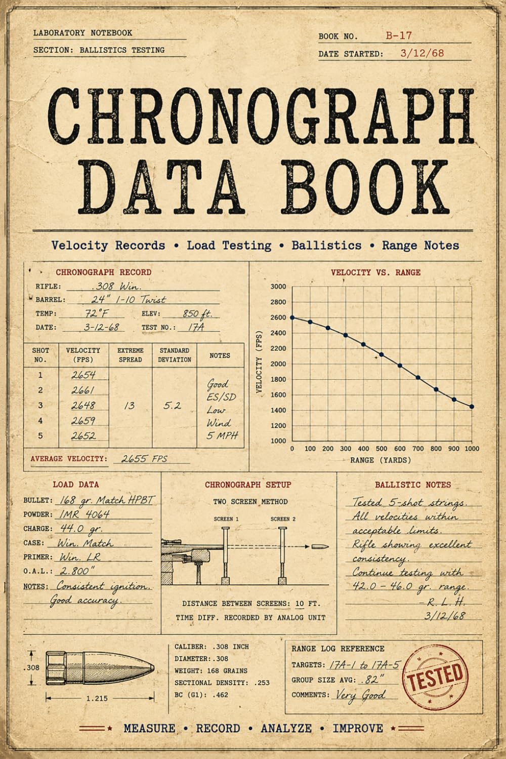 Chronograph Data Book: Velocity Tracker for Ammo Testing, Reload Performance & Ballistic Analysis baixar o livro de graça