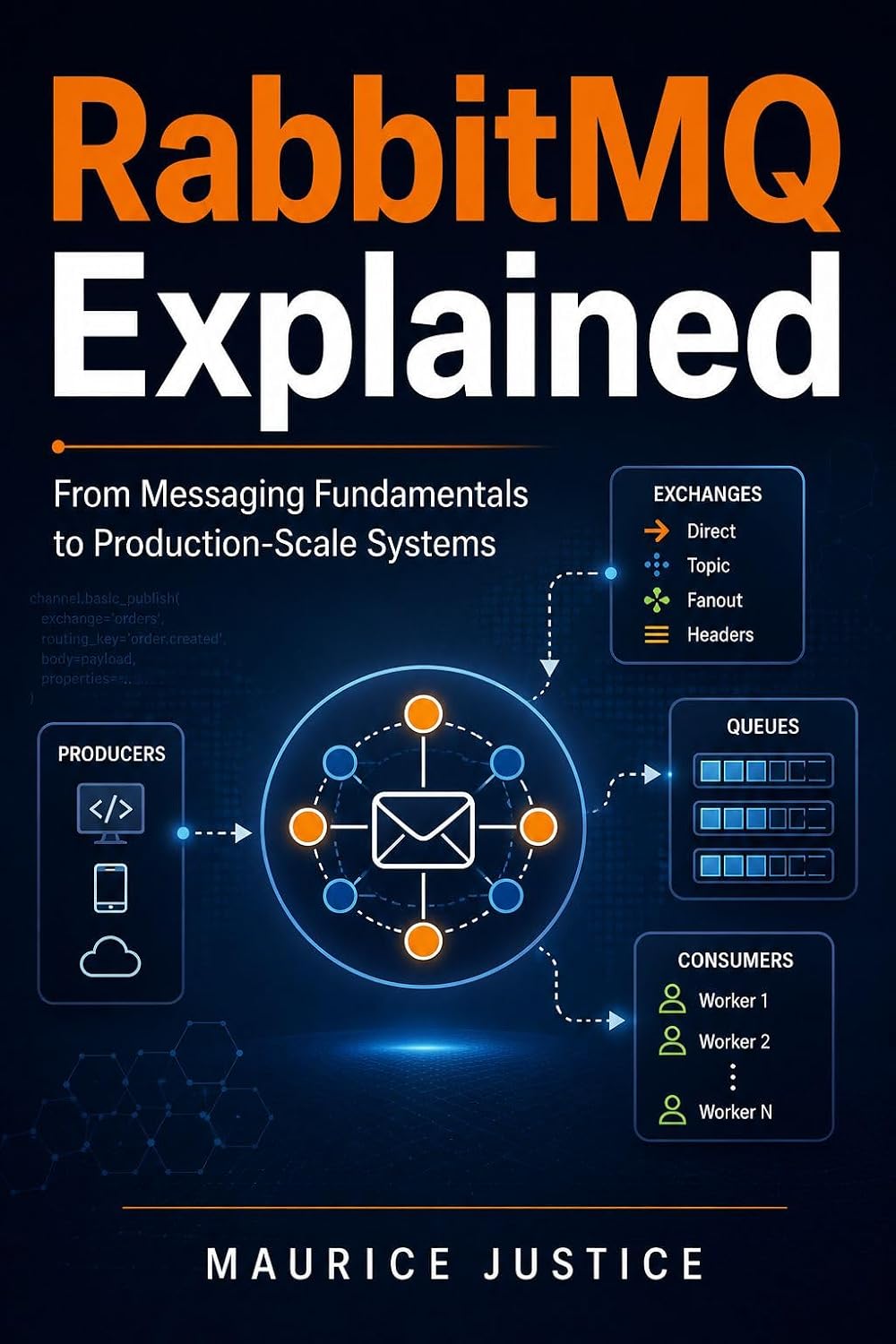 ler totalmente RabbitMQ Explained: From Messaging Fundamentals to Production-Scale Systems (English Edition)
