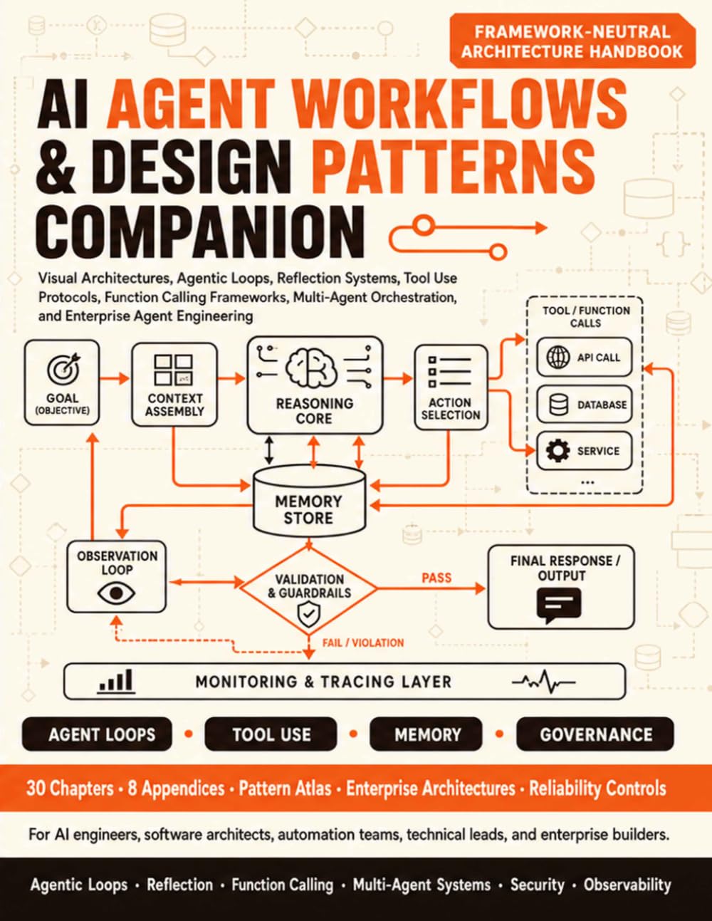 AI Agent Workflows & Design Patterns Companion: Visual Architectures, Agentic Loops, Reflection Systems, Tool Use Protocols, Function Calling... and Enterprise Agent Engineering baixar o livro de graça