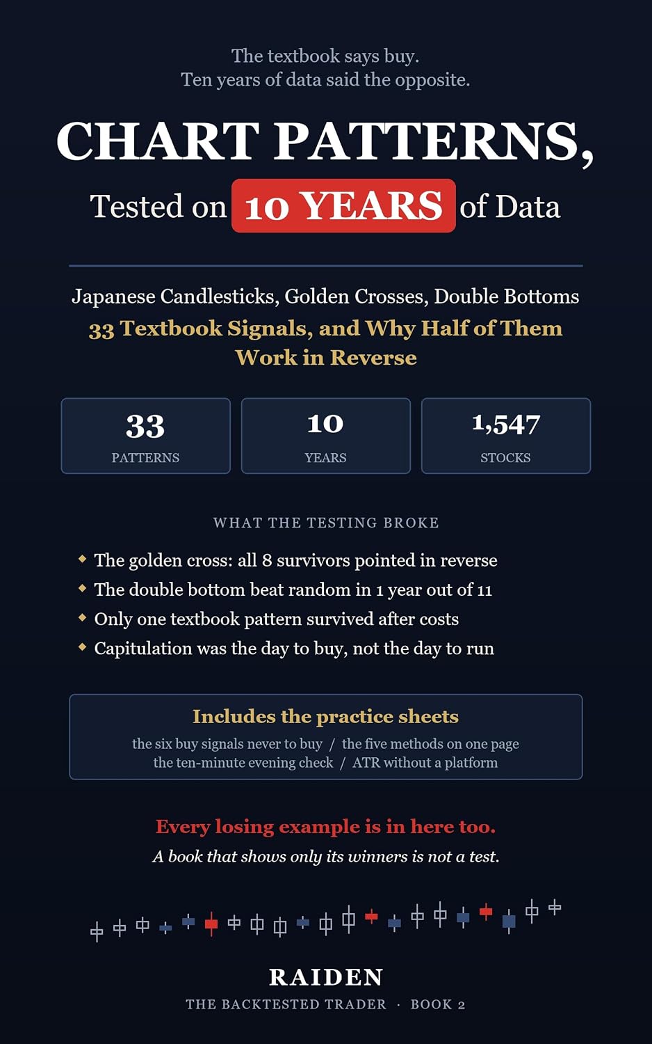 Chart Patterns, Tested on 10 Years of Data: Japanese Candlesticks, Golden Crosses, Double Bottoms — 33 Textbook Signals, and Why Half of Them Work in Reverse... (The Backtested Trader 2) (English Edition) baixar livro de graça