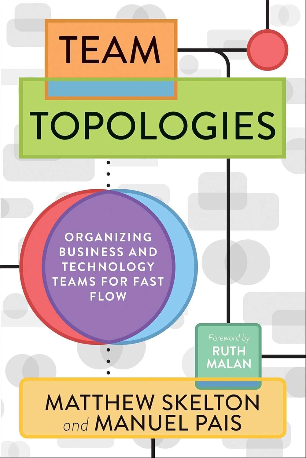 capítulo por capítulo baixar Team Topologies: Organizing Business and Technology Teams for Fast Flow