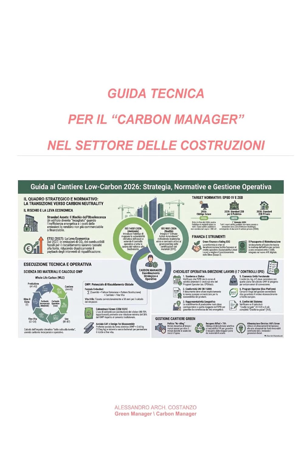 capítulo por capítulo baixar La Guida del Carbon Manager nelle Costruzioni: Cantiere Low-Carbon” Mitigazione dell’impronta di carbonio nel settore delle costruzioni. (Italian Edition)