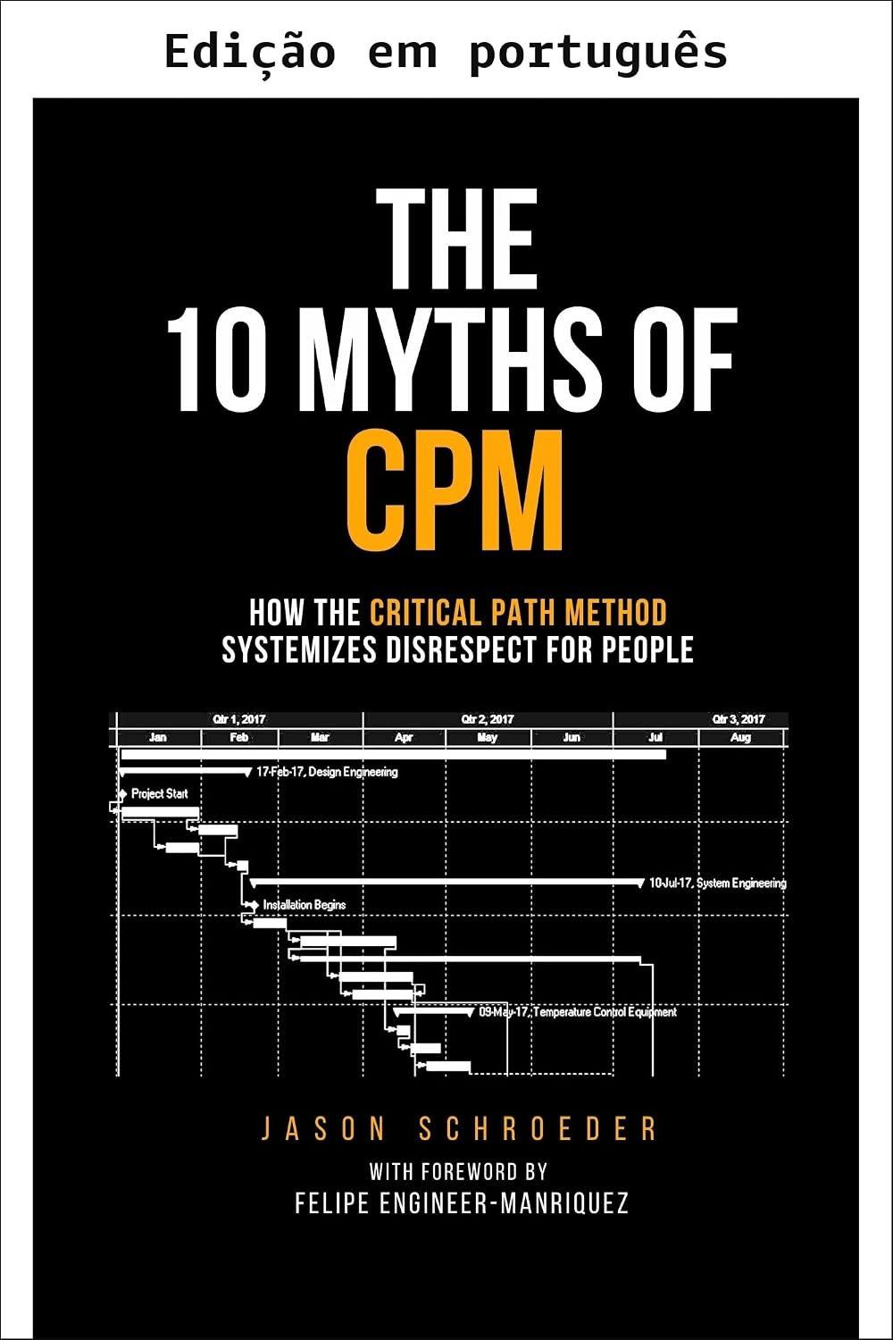 Os 10 mitos do CPM
