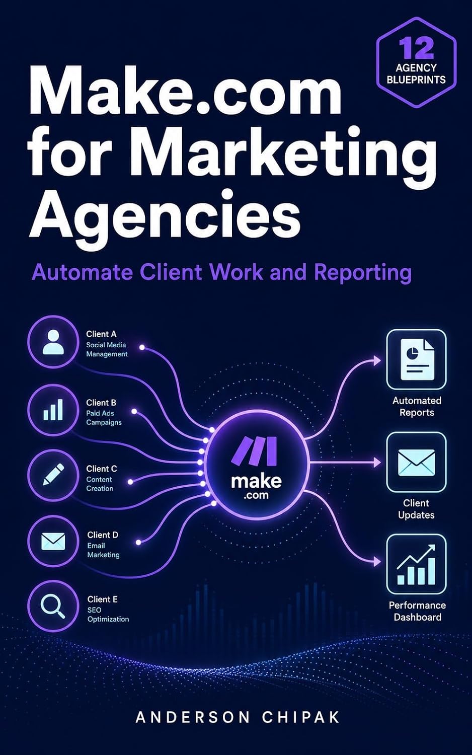 Make.com for Marketing Agencies: Automate Client Work and Reporting (Make Automation System) (English Edition) baixar o livro de graça