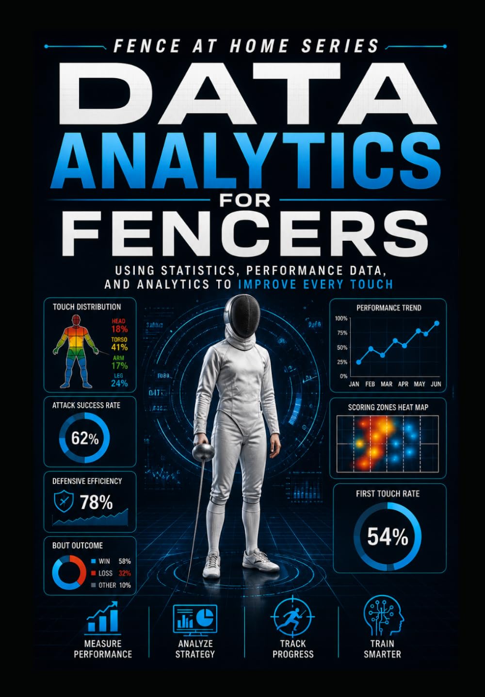 Data Analytics for Fencers: Using Statistics, Performance Data, and Analytics to Improve Every Touch (Fencing at Home) baixar livro de graça