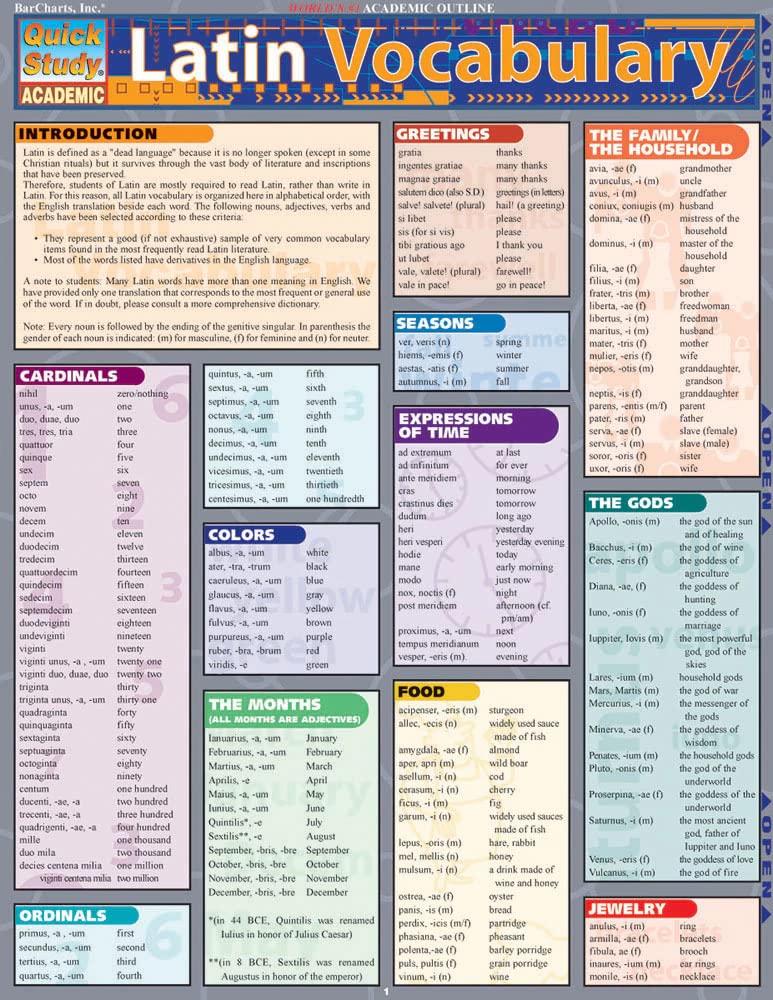 ler totalmente Latin Vocabulary (Quickstudy Reference Guides - Academic) (English Edition)