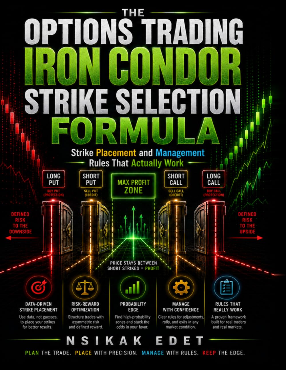 ler totalmente THE OPTIONS TRADING IRON CONDOR STRIKE SELECTION FORMULA: Strike Placement and Management Rules That Actually Work