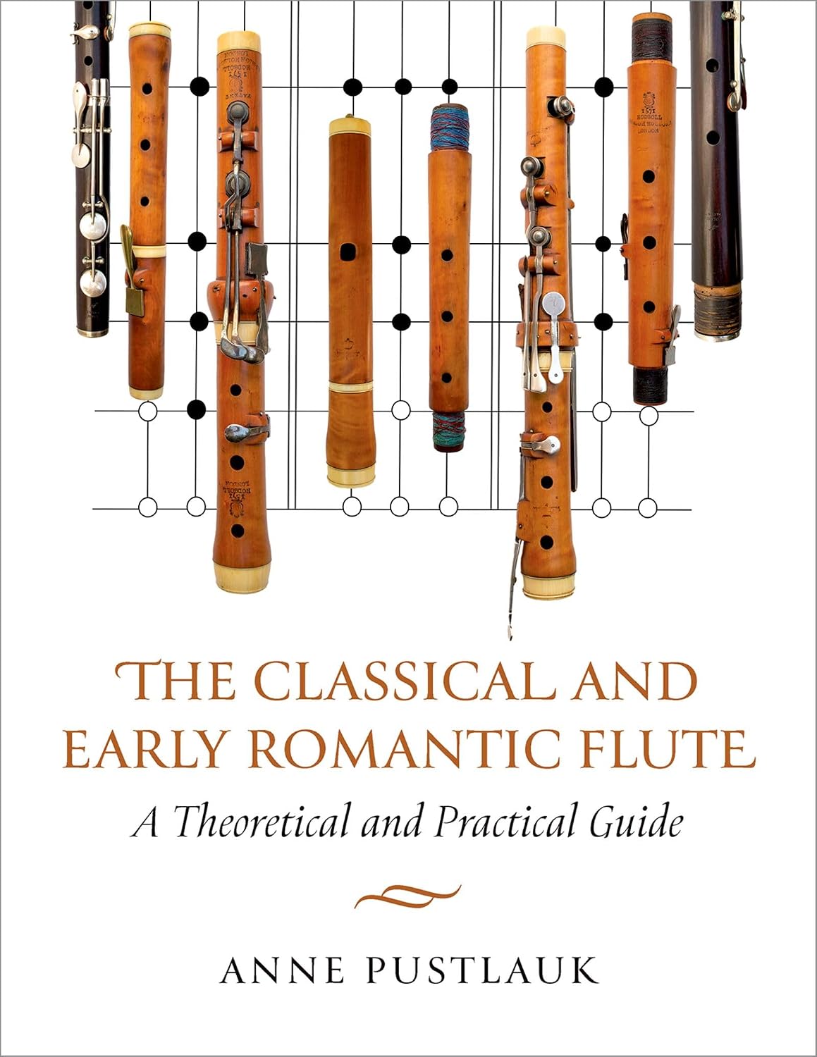 The Classical and Early Romantic Flute: A Theoretical and Practical Guide (English Edition)