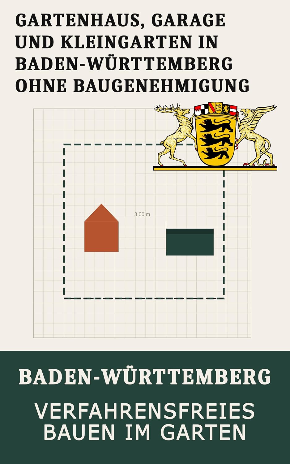 Gartenhaus, Garage und Kleingarten in Baden-Württemberg ohne Baugenehmigung: Grenzwerte, Abstandsflächen und Bußgeldrisiko nach LBO BW für Eigentümer,... Garten und Nebenanlagen) (German Edition) baixar livro de graça