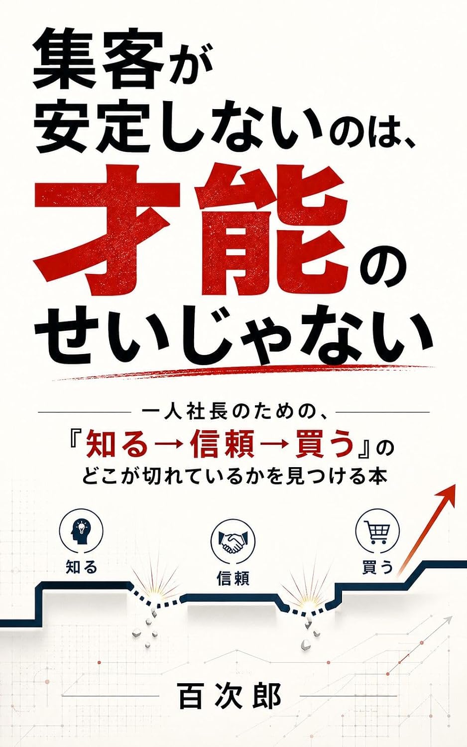 ler totalmente An inconsistent flow of clients isnt because you lack talent: The Solopreneurs Guide to Finding the Broken Link in KnowTrust Buy (Japanese Edition)