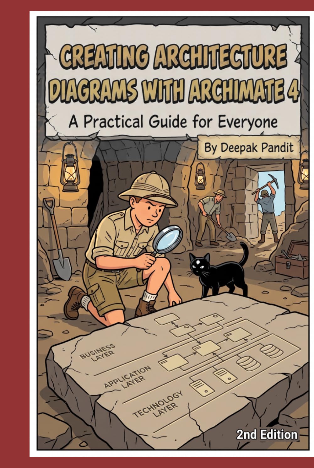 ler totalmente Creating Architecture Diagrams with ArchiMate 4: A Practical Guide For Everyone