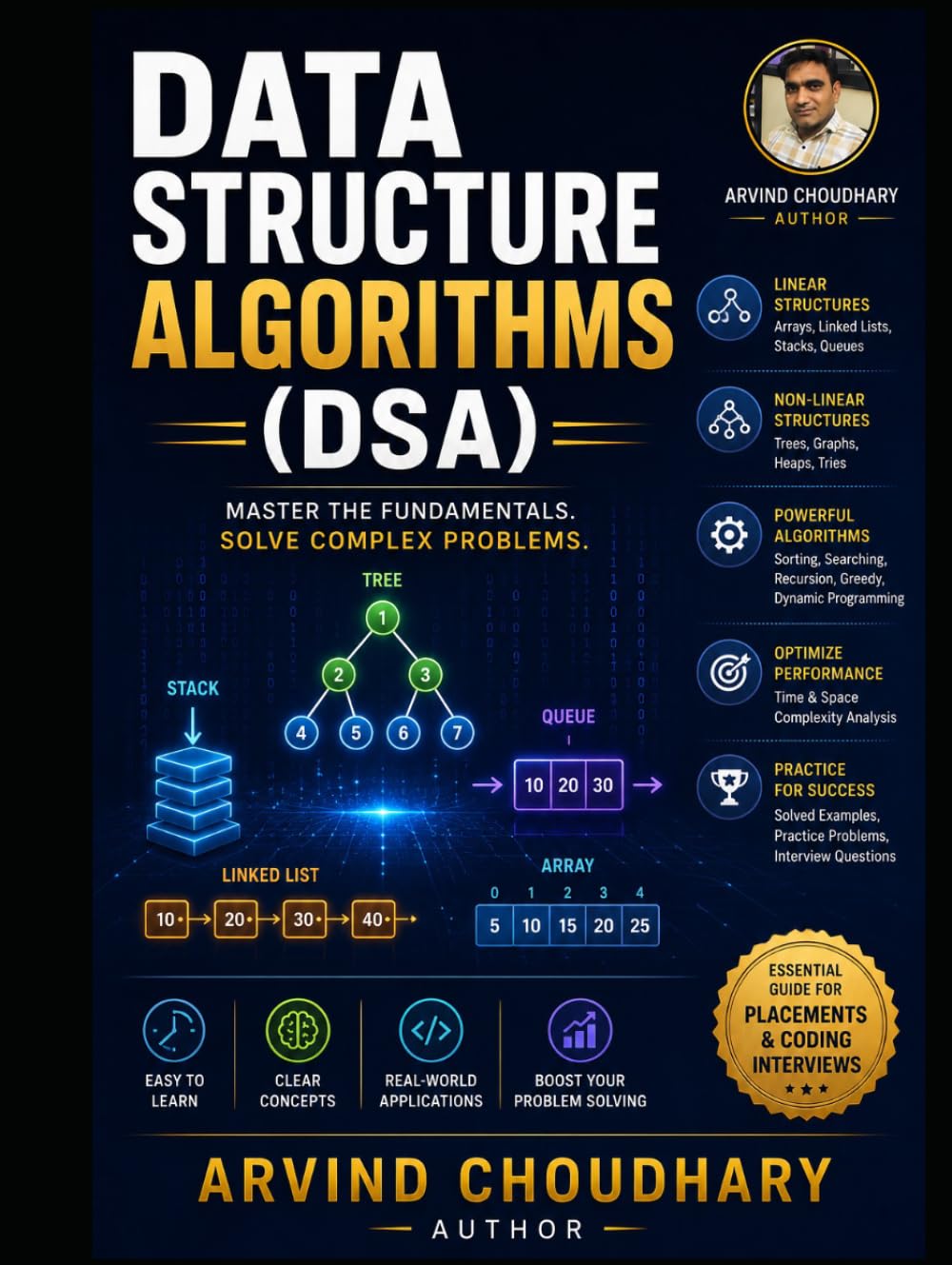 Data Structure Algorithms: Learn Data Structure Algorithms